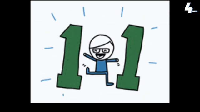 One To Fifty | Counting 1-50 In English |earn To Count 1 To 50 | Numbers Counting