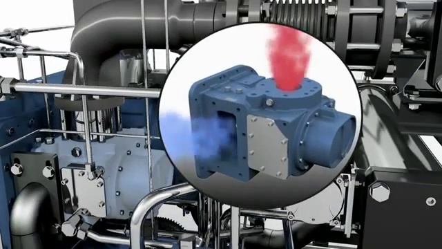 BOGE SO Series delivers oil free compressed air смотреть онлайн