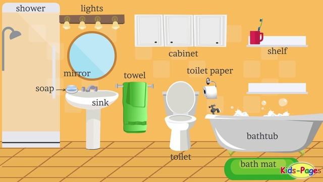 House Vocabulary, Parts Of The House, Rooms In The House, House Objects And Furniture