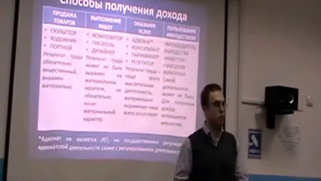 самозанятое лицо