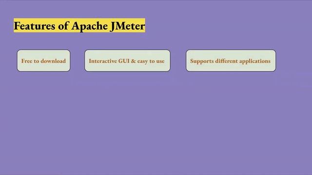 JMeter | Introduction to Apache JMeter | What is JMeter | Features of Jmeter | How Jmeter works? смотреть онлайн