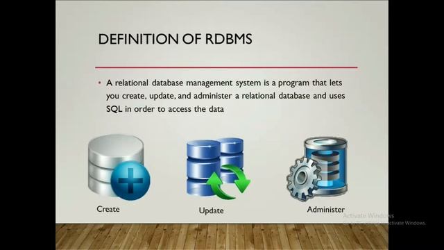 SQL Tutorials смотреть онлайн
