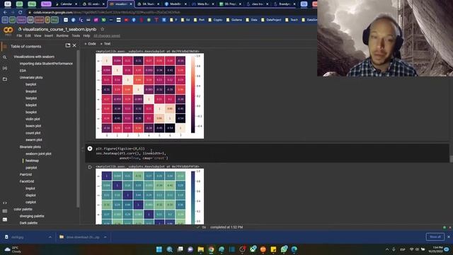 python data analysis tips heatmap seaborn with seaborn palette when why how смотреть онлайн