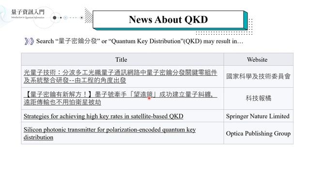 3.1-Distribute Keys Quantumly смотреть онлайн