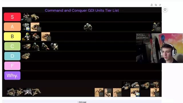 We ranked EVERY GDI UNIT in CNC: Kane’s Wrath! смотреть онлайн