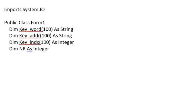 Балабошкин МДК 02 02 УП Урок 9 Создание проекта смотреть онлайн