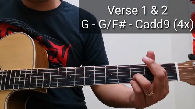 Biglaan 6cyclemind Guitar Tutorial Super Easy Chords смотреть онлайн