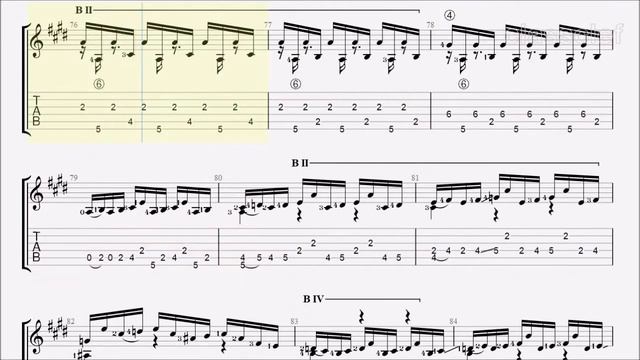 TAB/Sheet: Bach's BWV 1006a Prelude [PDF + Guitar Pro + MIDI] смотреть онлайн