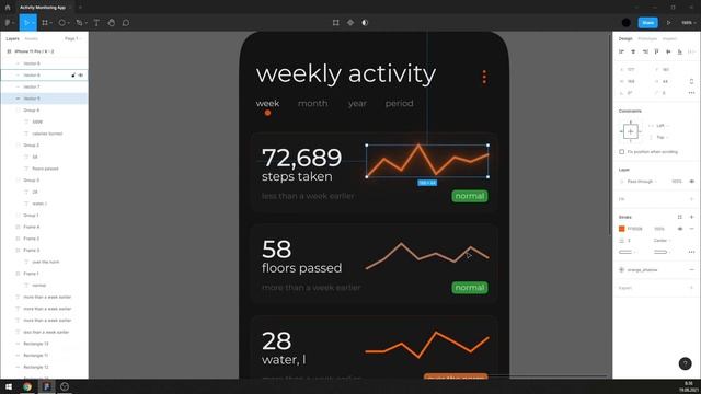 Figma Tutorial. Activity Monitoring App Design in Figma + Free Figma Progect File смотреть онлайн