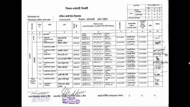 Index Delete/Release আবেদন কীভাবে করবেন? ।। EMIS ।। Rashel Sir смотреть онлайн