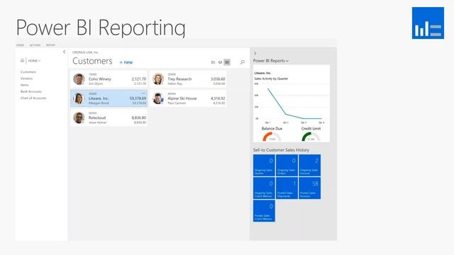 Power BI Reporting | Dynamics NAV | Western Computer смотреть онлайн