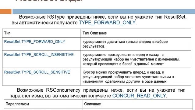 Лекция 9 JDBC + DAO 06.15 смотреть онлайн