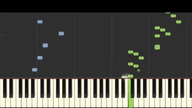 FNAF: Security Breach - Superstar Daycare - Piano Tutorial смотреть онлайн