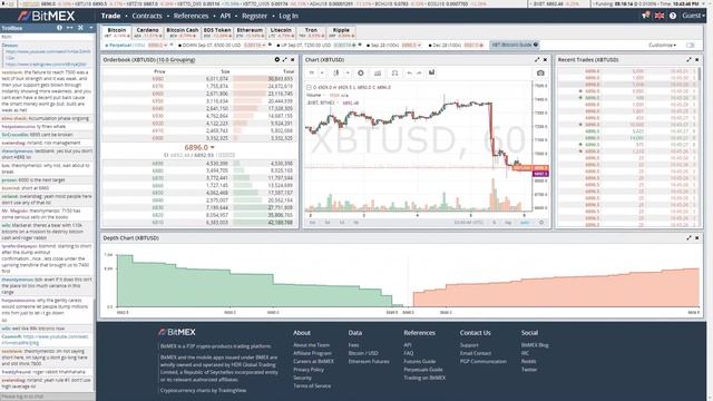 Bitmex Botters - Start Spoofin': 05/09/2018 Multiple fraudulent orders. 50-70+ Million USD Spoofing смотреть онлайн