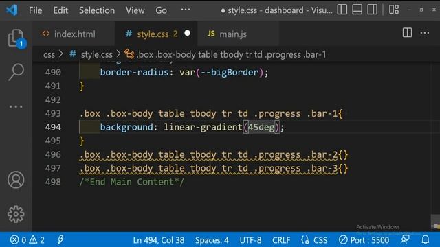 Admin Dashboard HTML CSS | Responsive and Mobile First смотреть онлайн