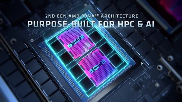 Is RTX 4090 Still pending from 2023. Rumors And Rumors . But this is real. смотреть онлайн