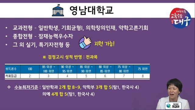 2024학년도 학교밖 청소년들을 위한 대입 특강 смотреть онлайн
