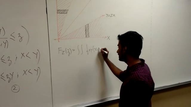"min x,y/ max x,y" - Albin Vattakattu смотреть онлайн