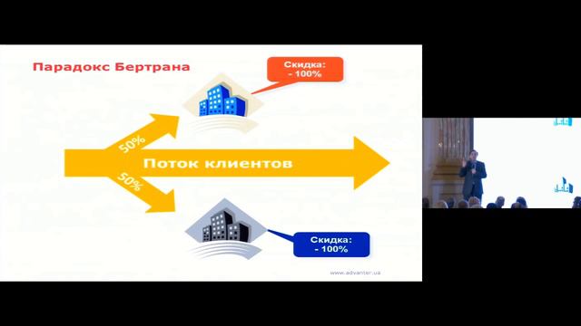Запись онлайн-трансляции запуска TRUVIVITY от NUTRILITE™ 18 февраля 2016 г.Часть 1 смотреть онлайн