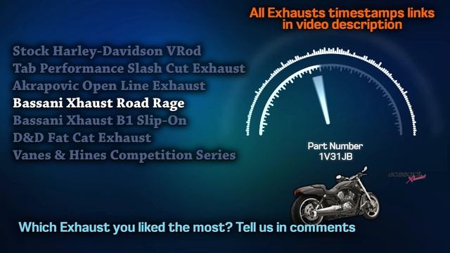 Harley Davidson V Rod Exhaust Sound ? Stock,Custom,Screamin Eagle,Muscle,Mods,Upgrade,Review+ смотреть онлайн