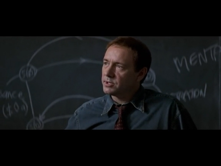 Жизнь Дэвида Гейла - О чем Вы Мечтали смотреть онлайн