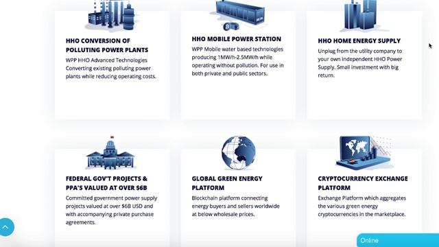 ICO / WPP Energy - обзор проекта смотреть онлайн