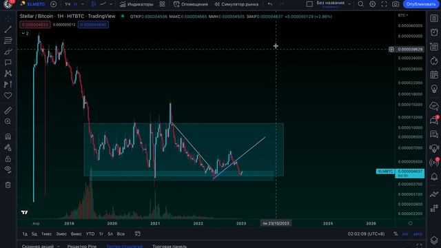 ?Стеллар против Рипла. Куда выгодней инвестировать? Обзор XLM смотреть онлайн