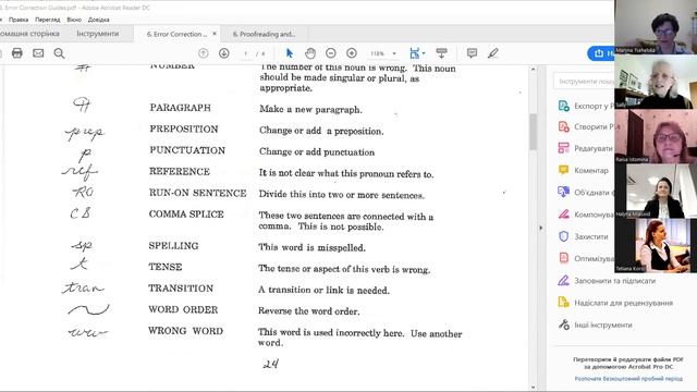 Fundamentals of ELT. Session 6. Assessment and Error Correction. смотреть онлайн