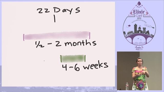 ElixirConf 2015 - Keynote: Elixir Should Take Over the World by Jessica Kerr смотреть онлайн