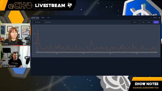 eCHO episode 34: Parca смотреть онлайн