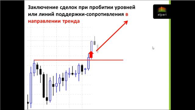 Цикл обучающих семинаров для опытных трейдеров от 22.12.2015 смотреть онлайн