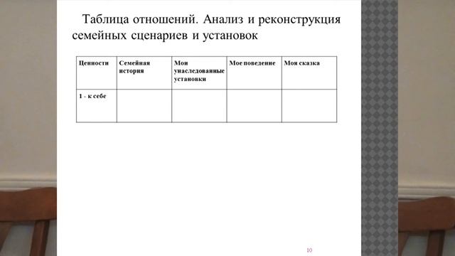Мастер-класс «Сказка взаимной любви» В. Ю. Балыкина смотреть онлайн