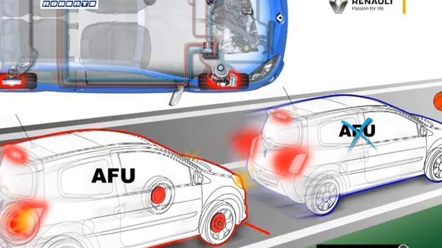 Renault Fluence 2015 смотреть онлайн