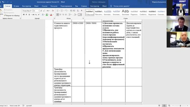 Открытая консультация по проектированию пакетного тура "Тайны Шории". смотреть онлайн