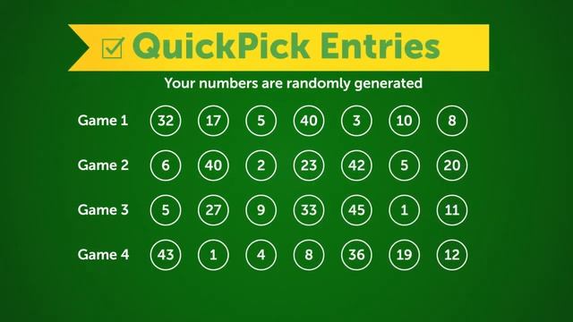 Как играть в австралийскую лотерею Oz Lotto? смотреть онлайн