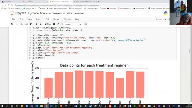 Data Analytics Course: Healthcare Data & Exploring MatPlotLib/NumPy/SciPy Using Python (Fall 2020) смотреть онлайн