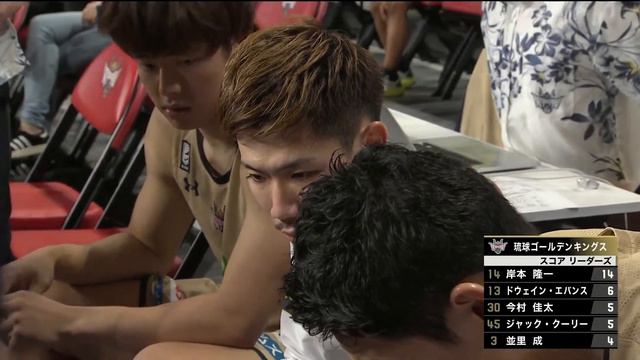 Ryukyu Golden Kings v Chiba JETS - Full Game | B.League Semi-Finals - Season 2020-21 смотреть онлайн