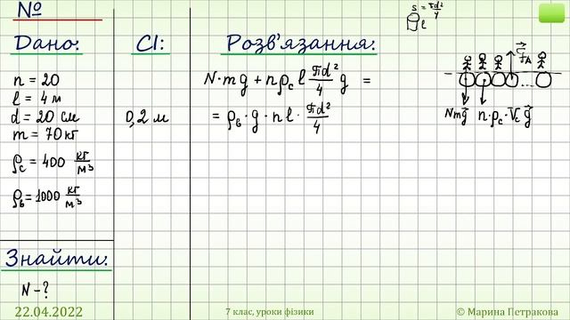 7 класс. Урок 25 апреля 2022 года смотреть онлайн