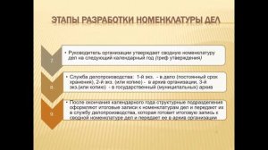 Правильное делопроизводство - 3-й выпуск