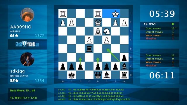Chess Game Analysis: AA009HO - sdkjqg, 0-1 (By ChessFriends.com) смотреть онлайн