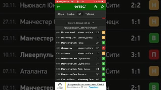 Обзор игрового дня. Футбол. АПЛ. Статистика смотреть онлайн