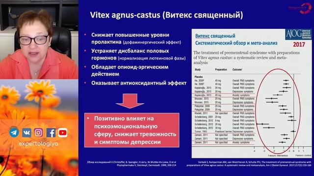 Экспертология | Первичная аменорея у подростков смотреть онлайн
