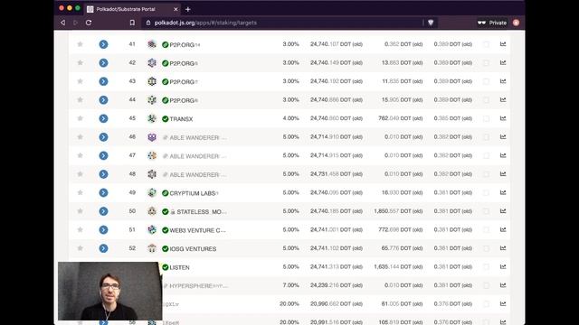 Picking Validators to Nominate (Stake) in Polkadot смотреть онлайн