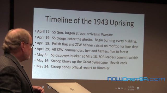Jewish Resistance in the Warsaw Ghetto смотреть онлайн