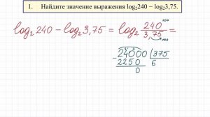 ГВЭ по математике для 11 класса #1