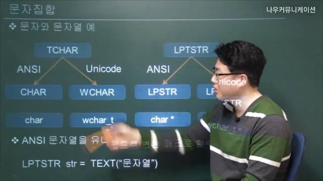 Win32 API 2강. Win32 API 프로그래밍 구조 (2/5) смотреть онлайн