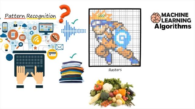 Pattern Recognition смотреть онлайн