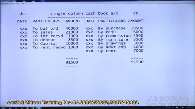 Accounting tutorials||onlinetraining||Journal Entries Part-8 by Pavani смотреть онлайн