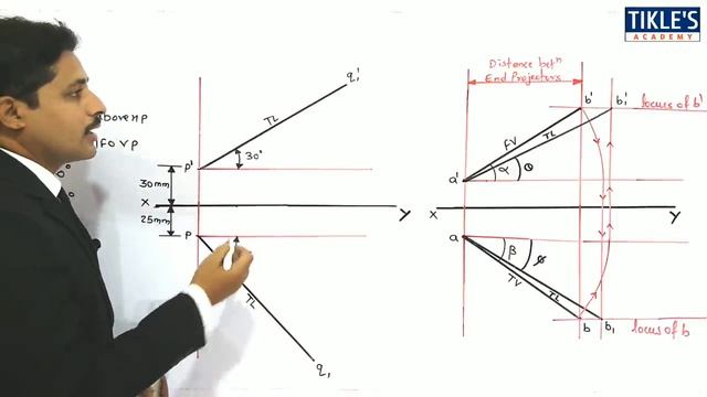 PROJECTION OF STRAIGHT LINE IN ENGINEERING DRAWING IN HINDI (SOLVED PROBLEM 3) @TIKLESACADEMY смотреть онлайн