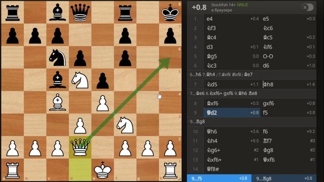 Разгром в Итальянской партии за ошибку! Шахматный урок смотреть онлайн
